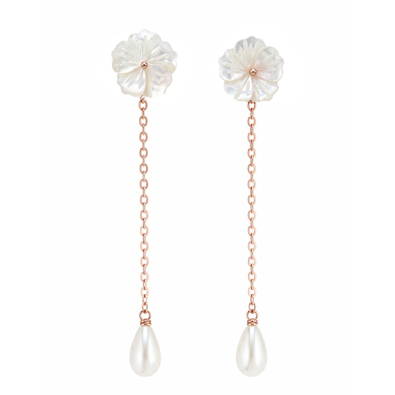 Boucles d&