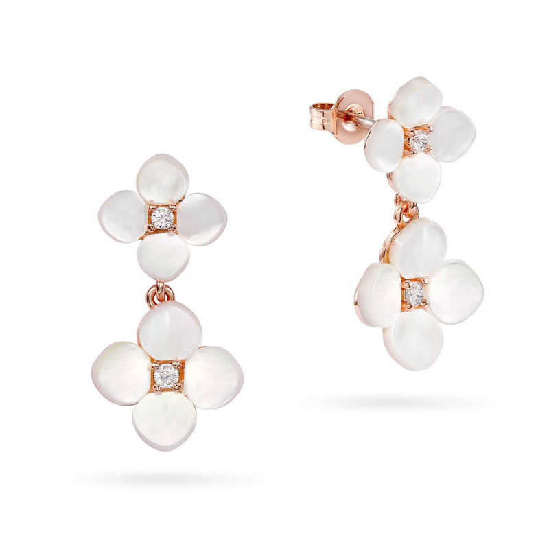 Boucles d&
