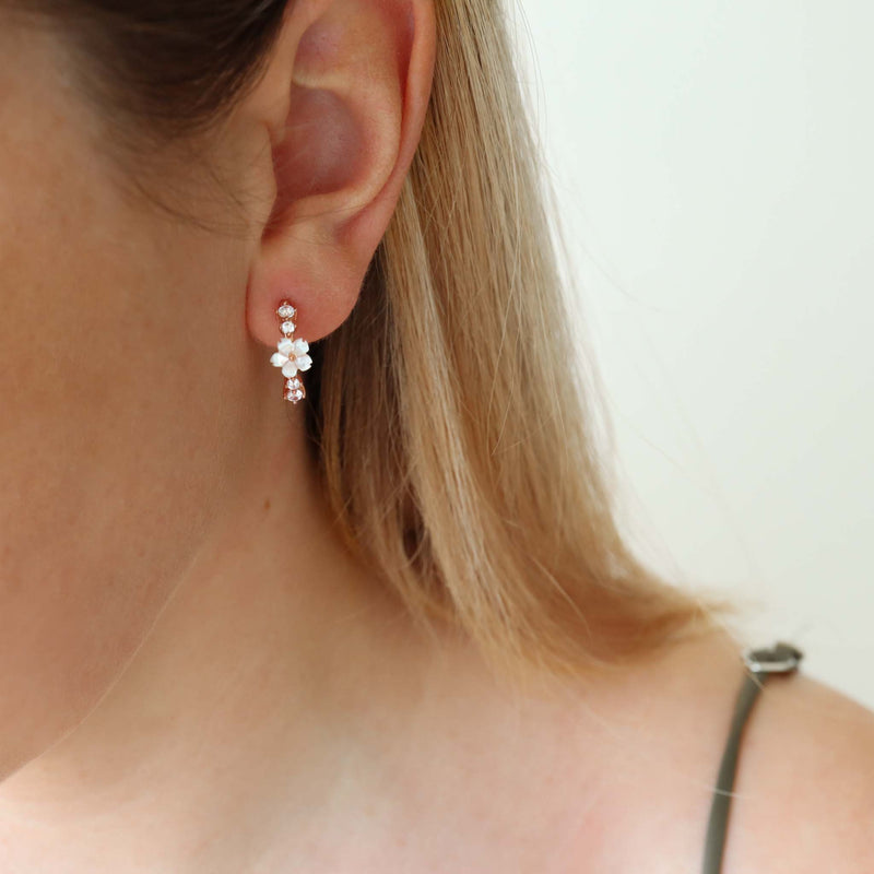 Boucles d&